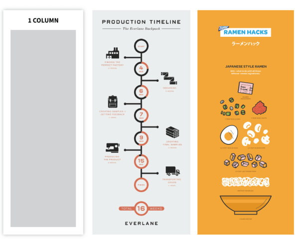 Como fazer um infográfico