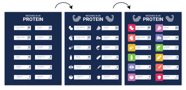 Como fazer um infográfico