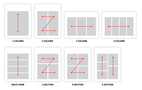 Como fazer um infográfico 